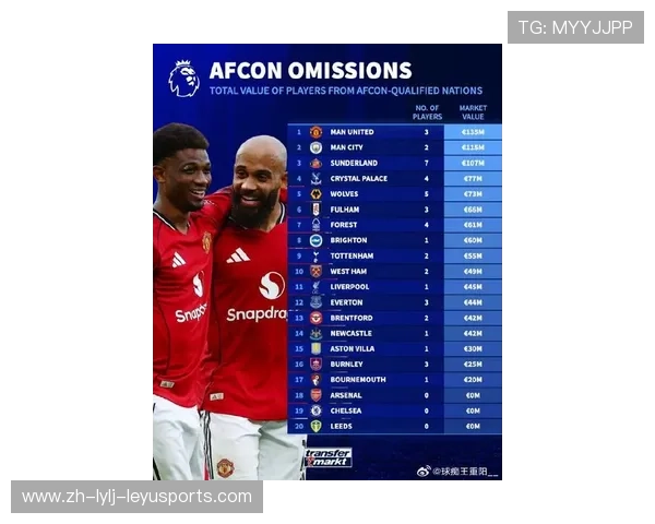 英超球员排名榜：实力与潜力兼具的顶尖名单